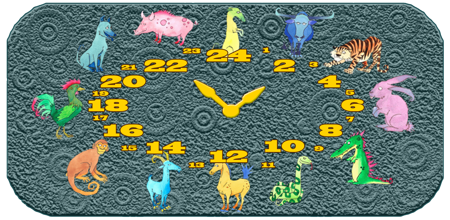 Chinese Zodiac | The Twelve Chinese Animals | Hours of the Day