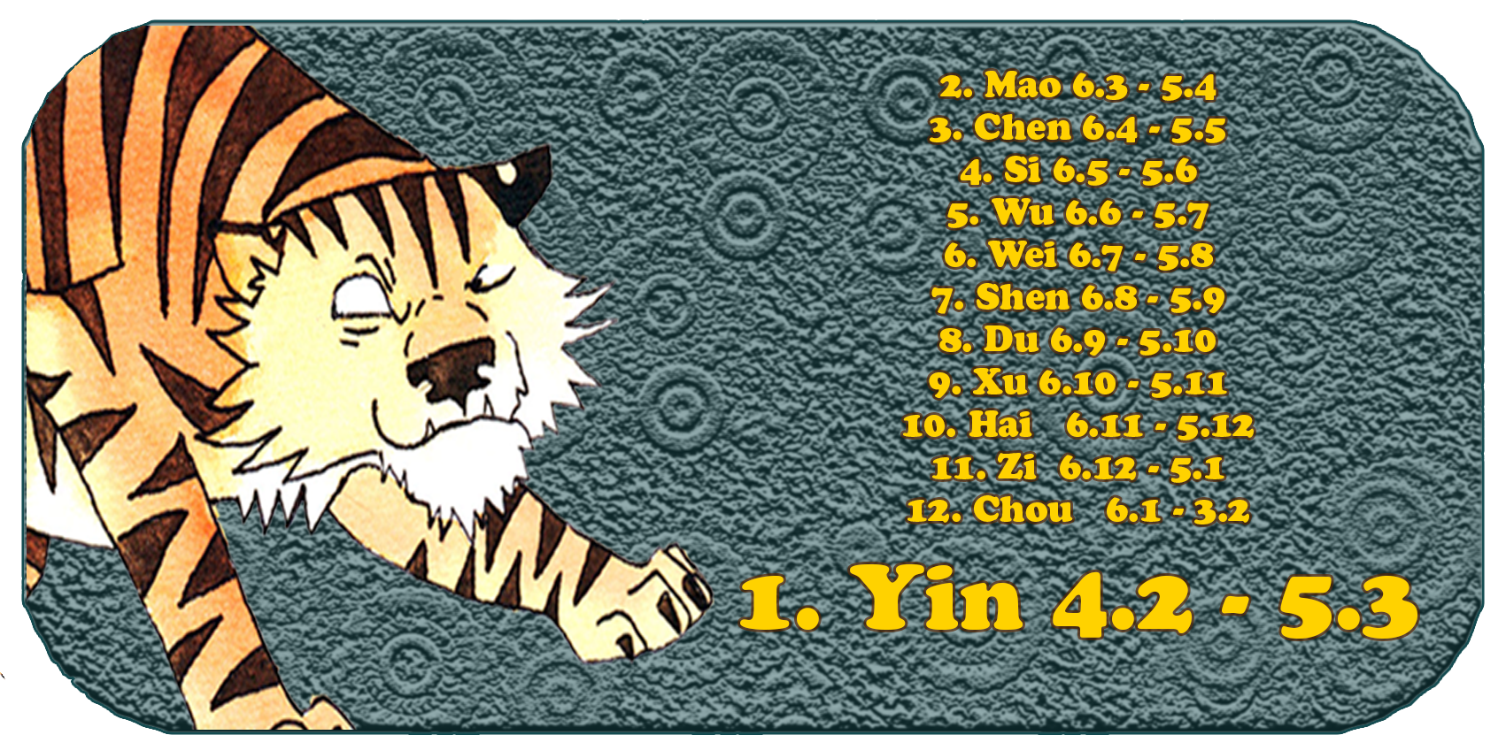 Chinese Zodiac | The Twelve Chinese Animals | tiger, January, month 1 Yin