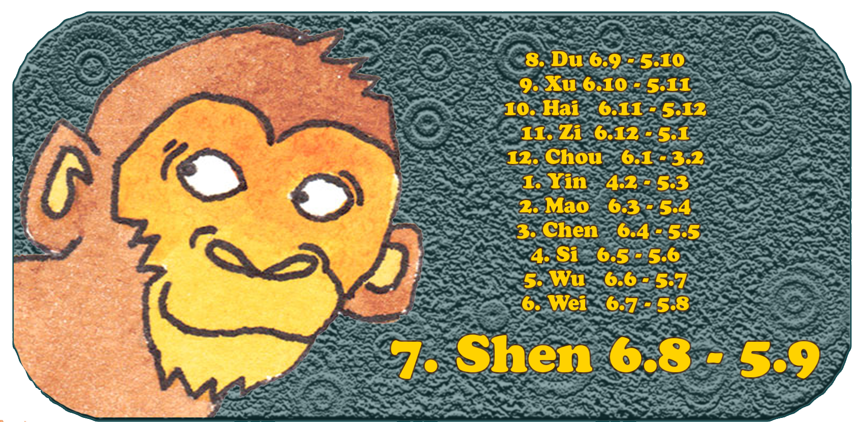 Chinese Zodiac | The Twelve Chinese Animals | Monkey, January, Month 7 Shen