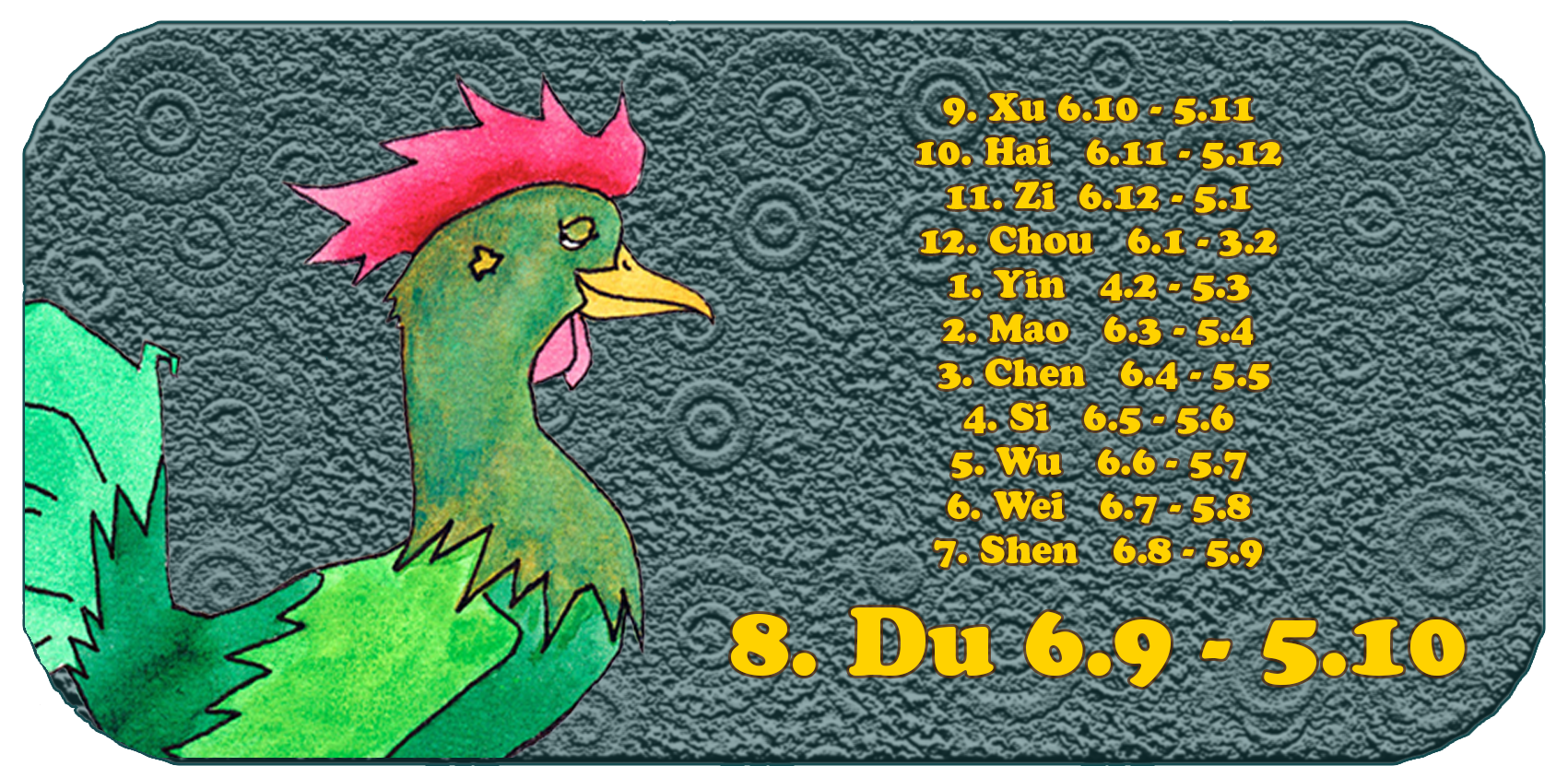Chinese Zodiac | The Twelve Chinese Animals | Rooster, January, Month 8 Du
