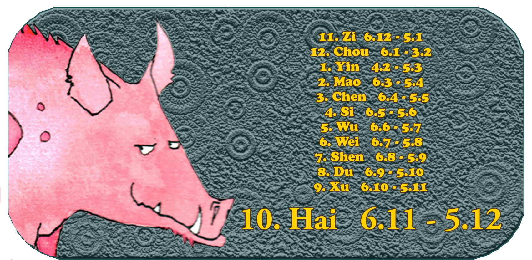 Chinese Zodiac | The Twelve Chinese Animals | Pig, January, Month 10 Shark