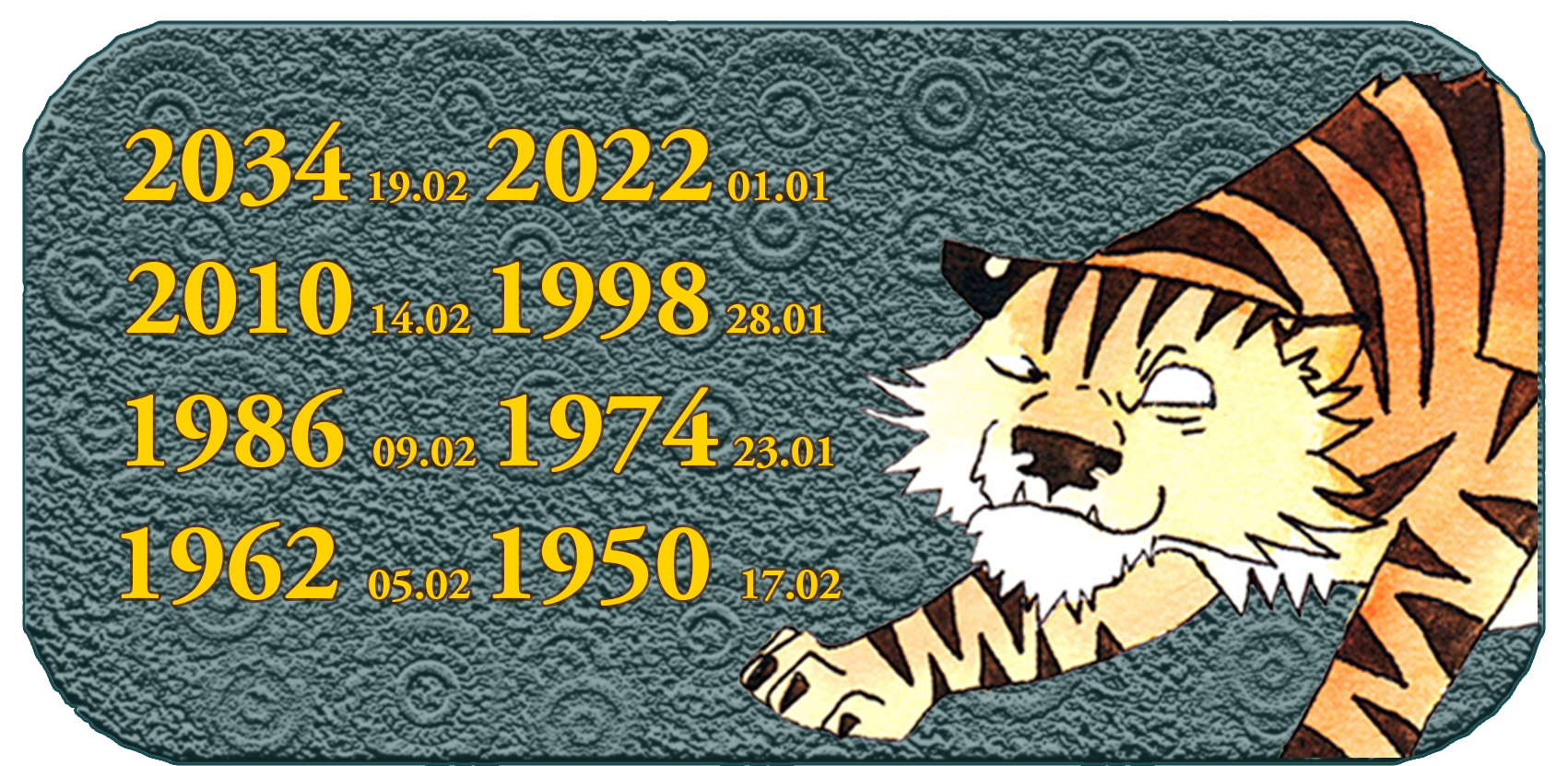 Chinese Zodiac Animal Year | The Twelve Chinese Animals | Animal No. 3 Tiger