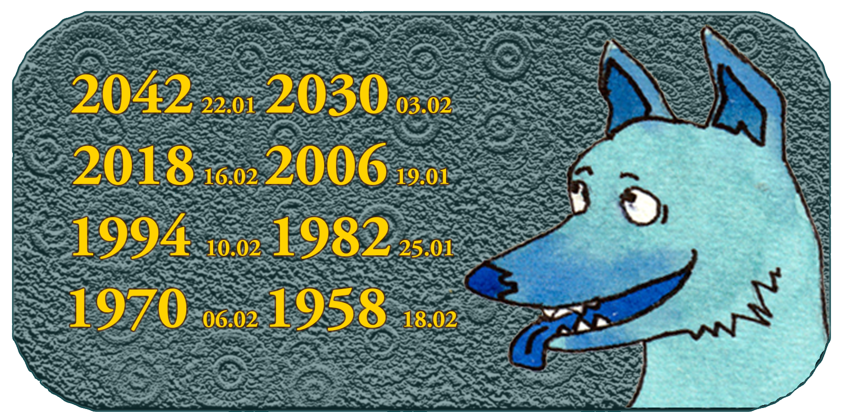 Chinese Zodiac Animal Year | The Twelve Chinese Animals | Animal No. 11 Dog
