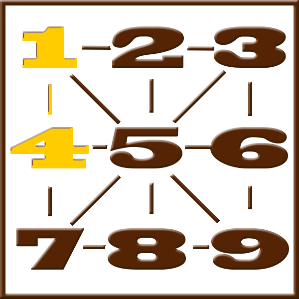Pythagoras numerology | Line 1-4