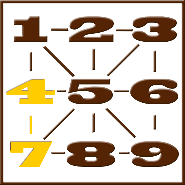 Pythagoras numerology | Line 4-7