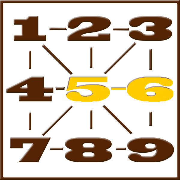 Pythagoras numerology | Line 5-6