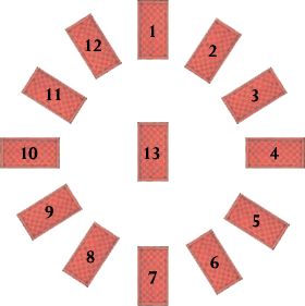 Tarot layout, how to lay tarot cards
